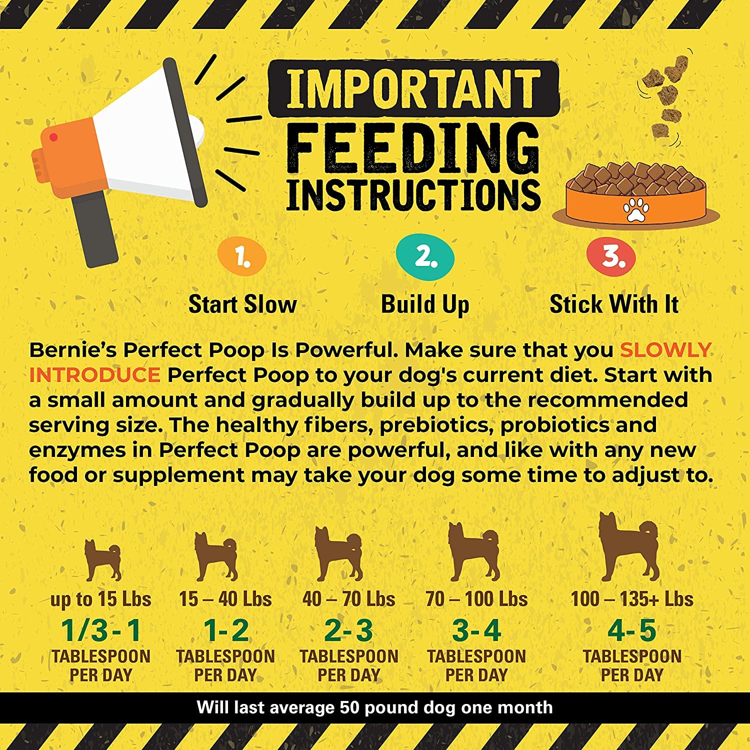 Bernie's Perfect Poop packaging box highlights product name and benefits.