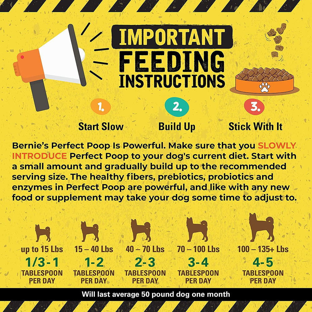 Bernie's Perfect Poop packaging box highlights product name and benefits.