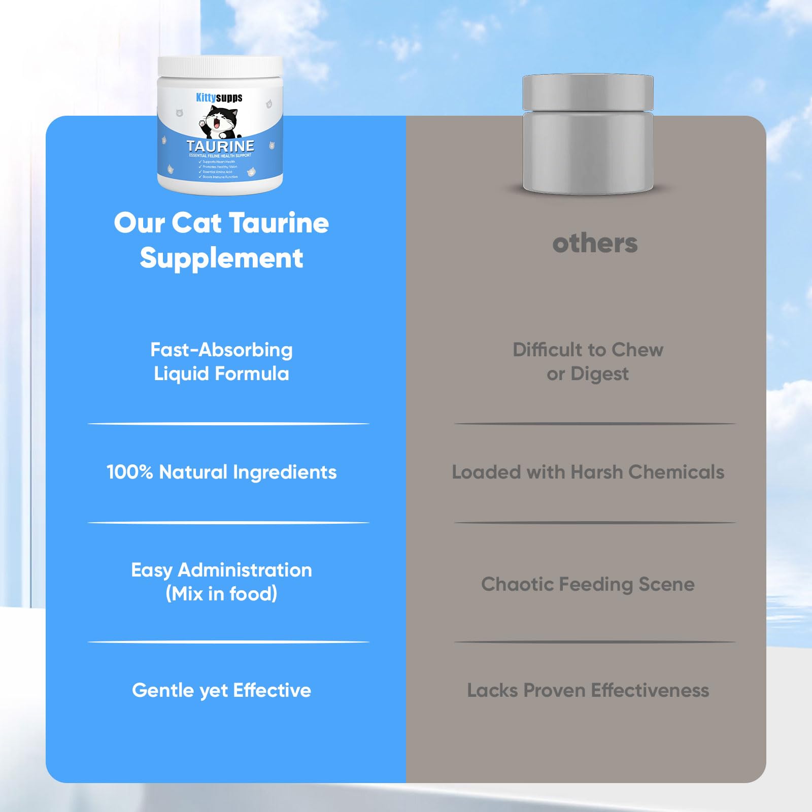 BERSEG KittySupps Taurine Powder grain-free formula label highlighting purity.