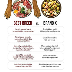 Best Breed Omega-3 rich fish oils promote coat shine and skin health.