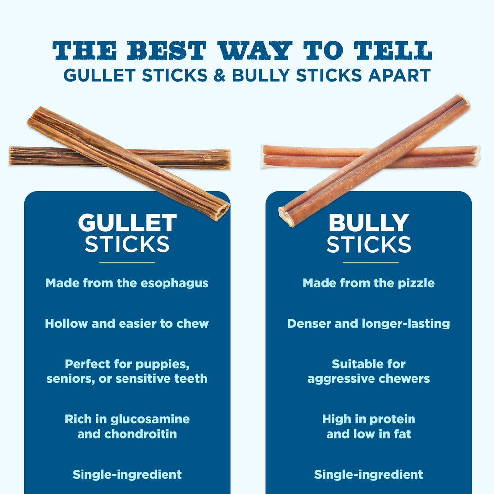Best Bully Sticks textured dental chew promotes plaque reduction