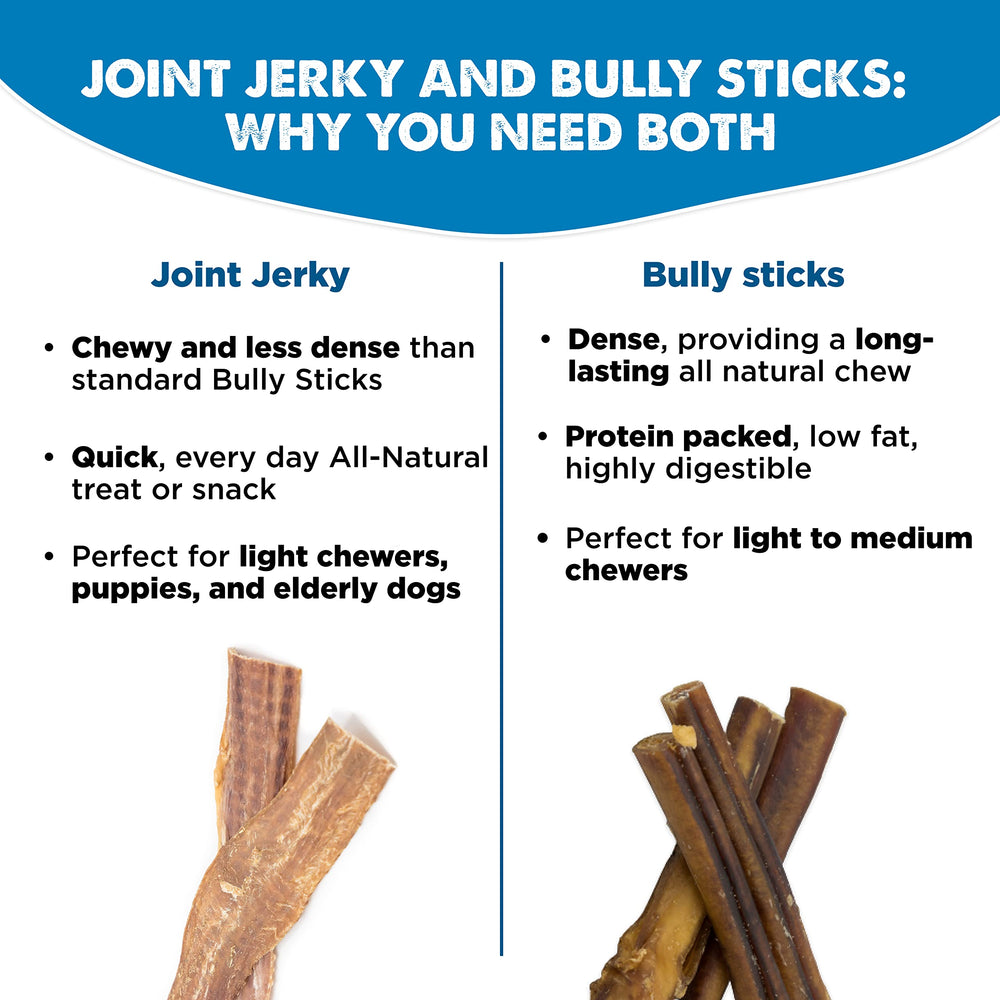 Best Bully Sticks textured surface aids plaque reduction during chews