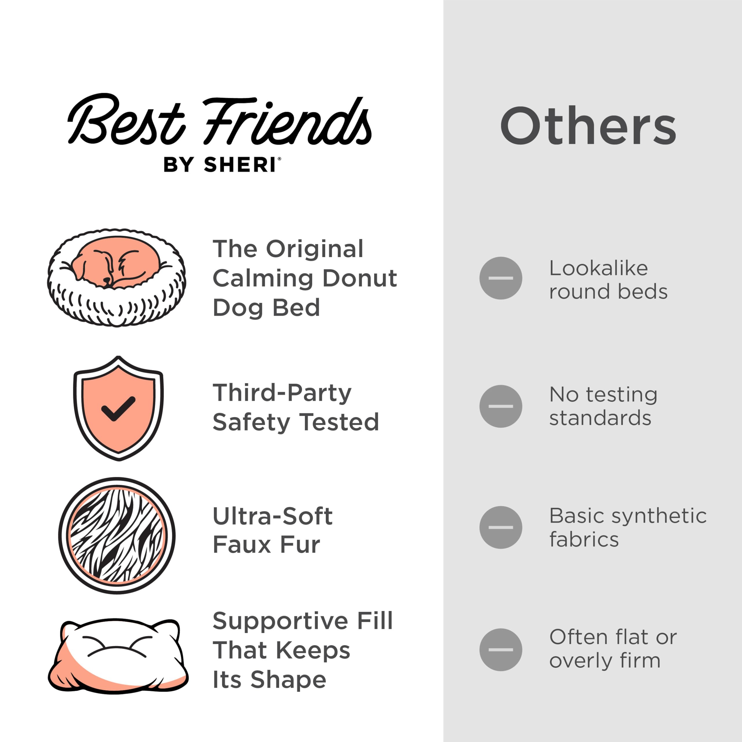 Best Friends by Sheri donut bed removable cover for easy cleaning.