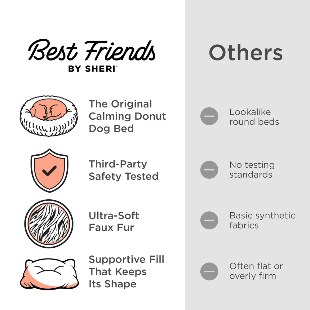 Best Friends by Sheri donut bed bottom protects floors from spills.