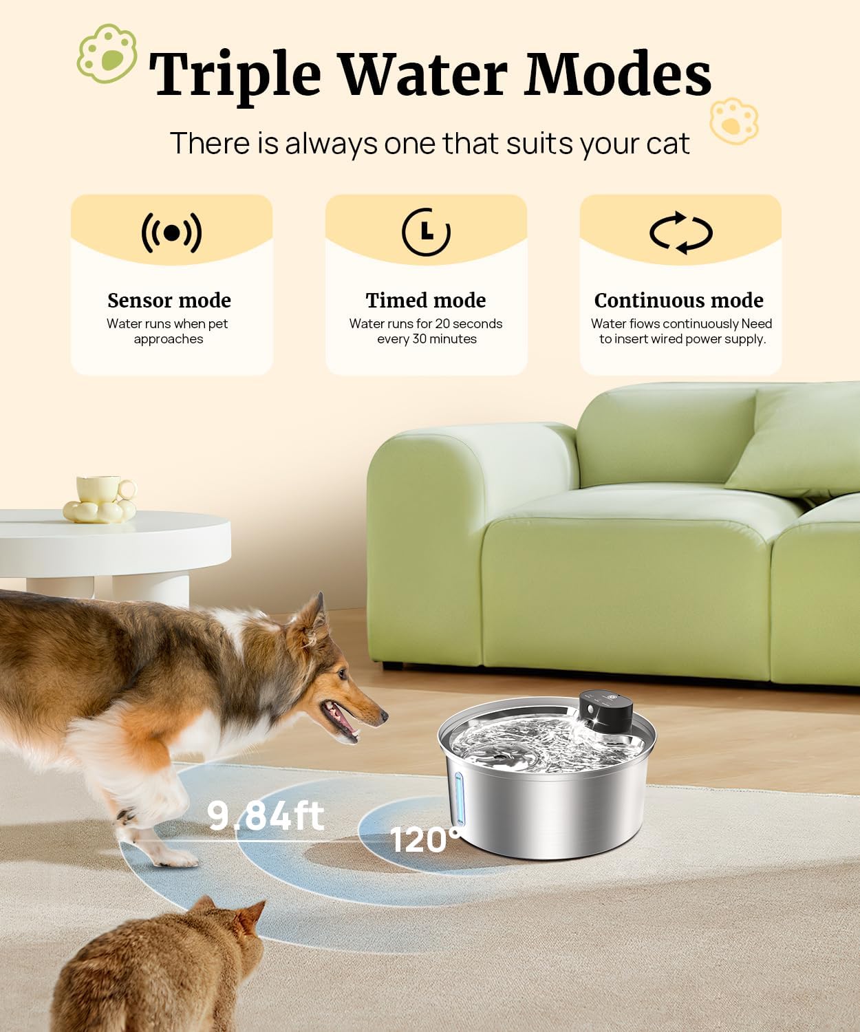 BEST JAJA fountain motion sensor activates water flow at five feet for effortless drinking