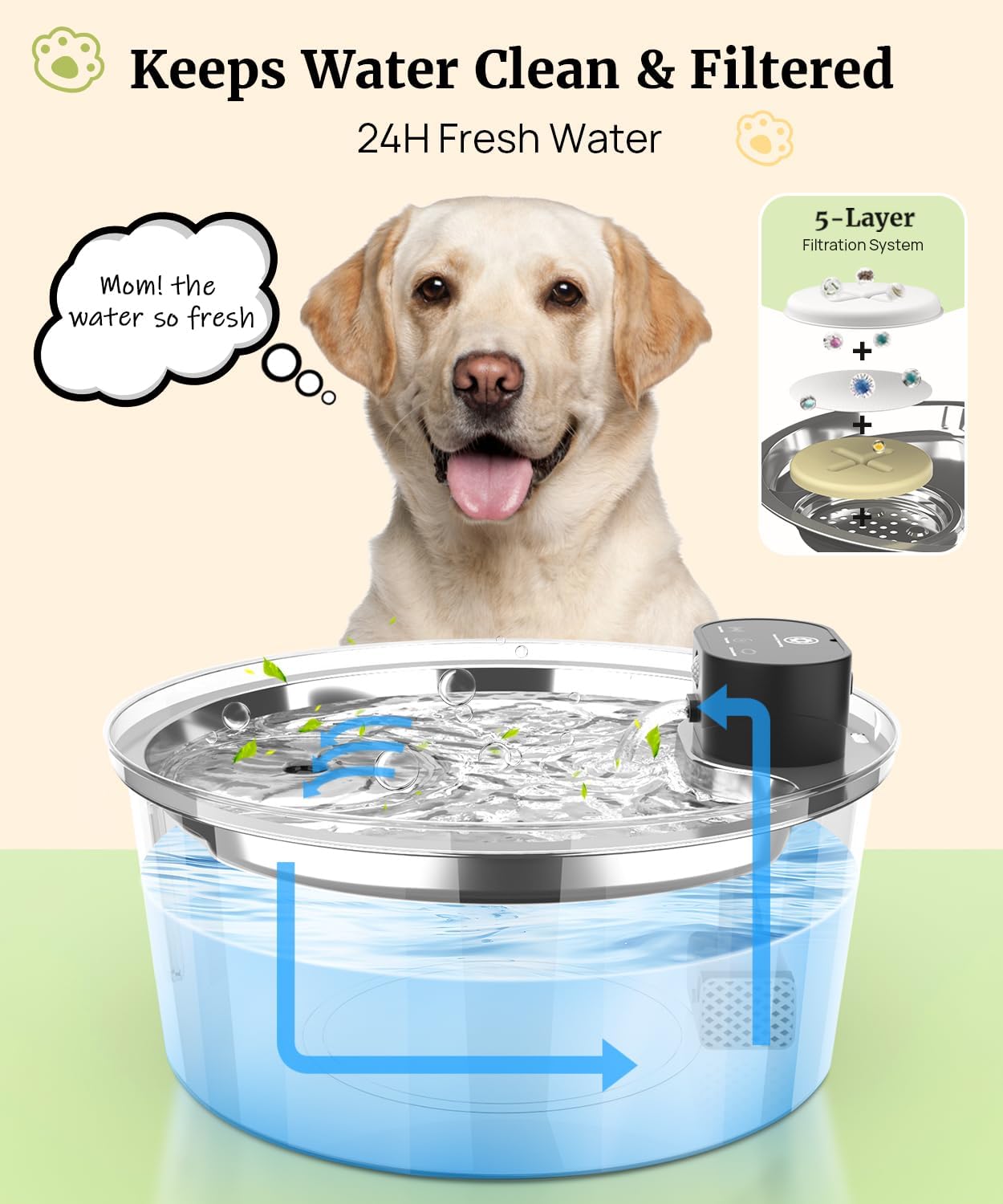 BEST JAJA giant-breed capacity keeps large dogs hydrated during long days