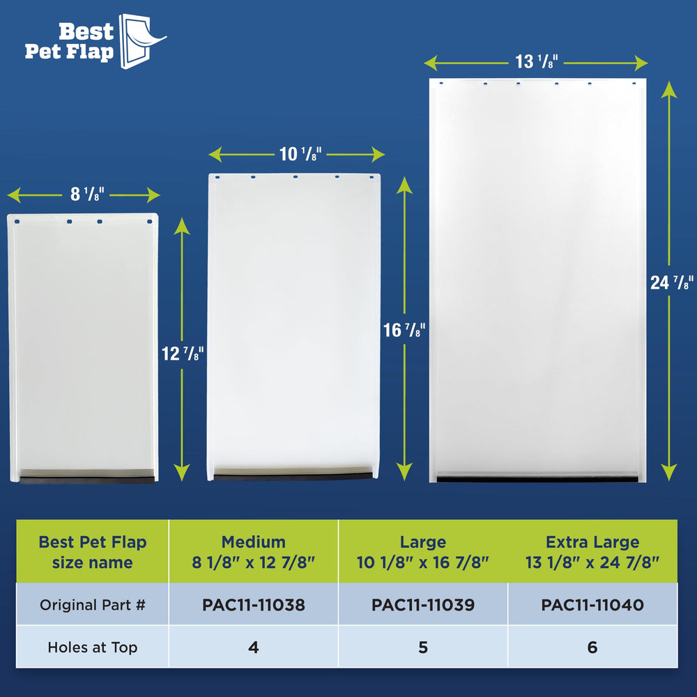 Best Pet Flap Brazil-made construction signals quality and eco-friendly design.