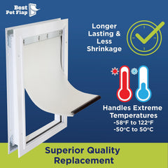 Best Pet Flap PAC11-11038 compatibility illustration showing secure mounting.