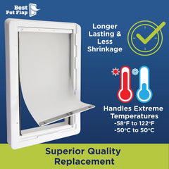 Best Pet Flap XL compatible with Ideal Pet RWRFXL openings for durable, long-lasting performance.