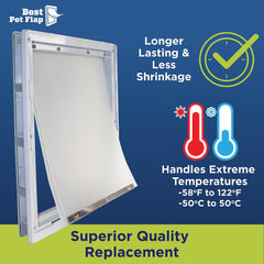 Best Pet Flap XL round logo check ensures correct replacement.