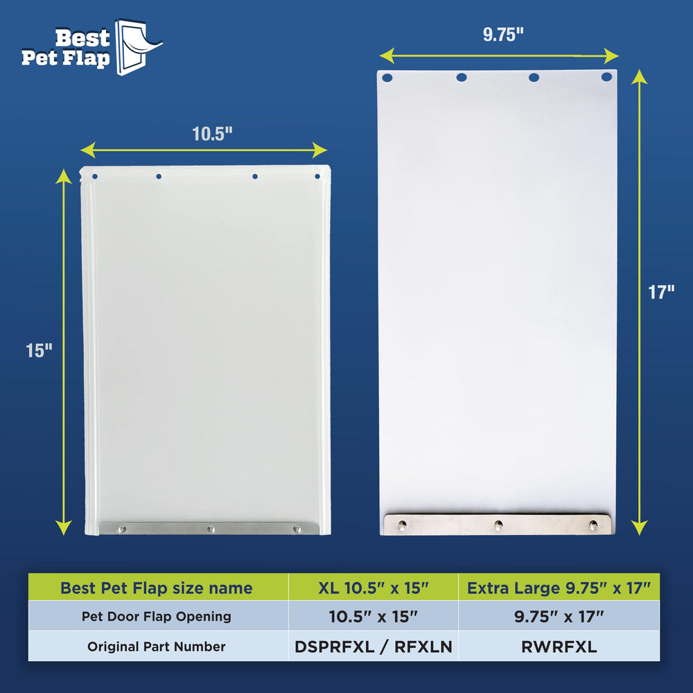 Weather-resistant material helps maintain indoor comfort and energy efficiency.