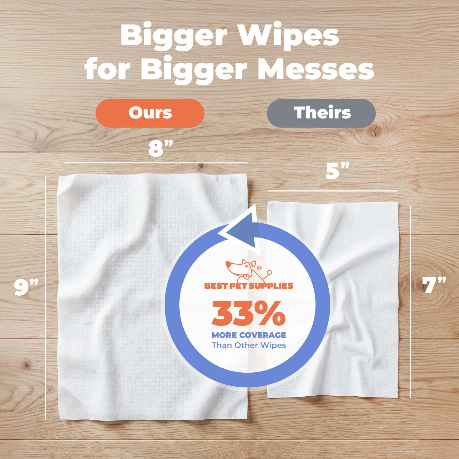Best Pet Supplies dog wipes for coat cleaning, quick refresh after outdoor adventures.