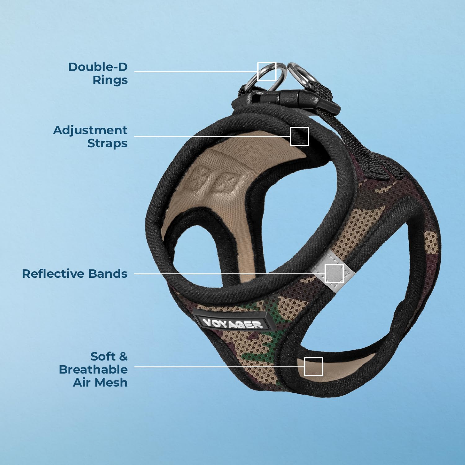 Best Pet Supplies no-pull design reduces tugging during casual outings.
