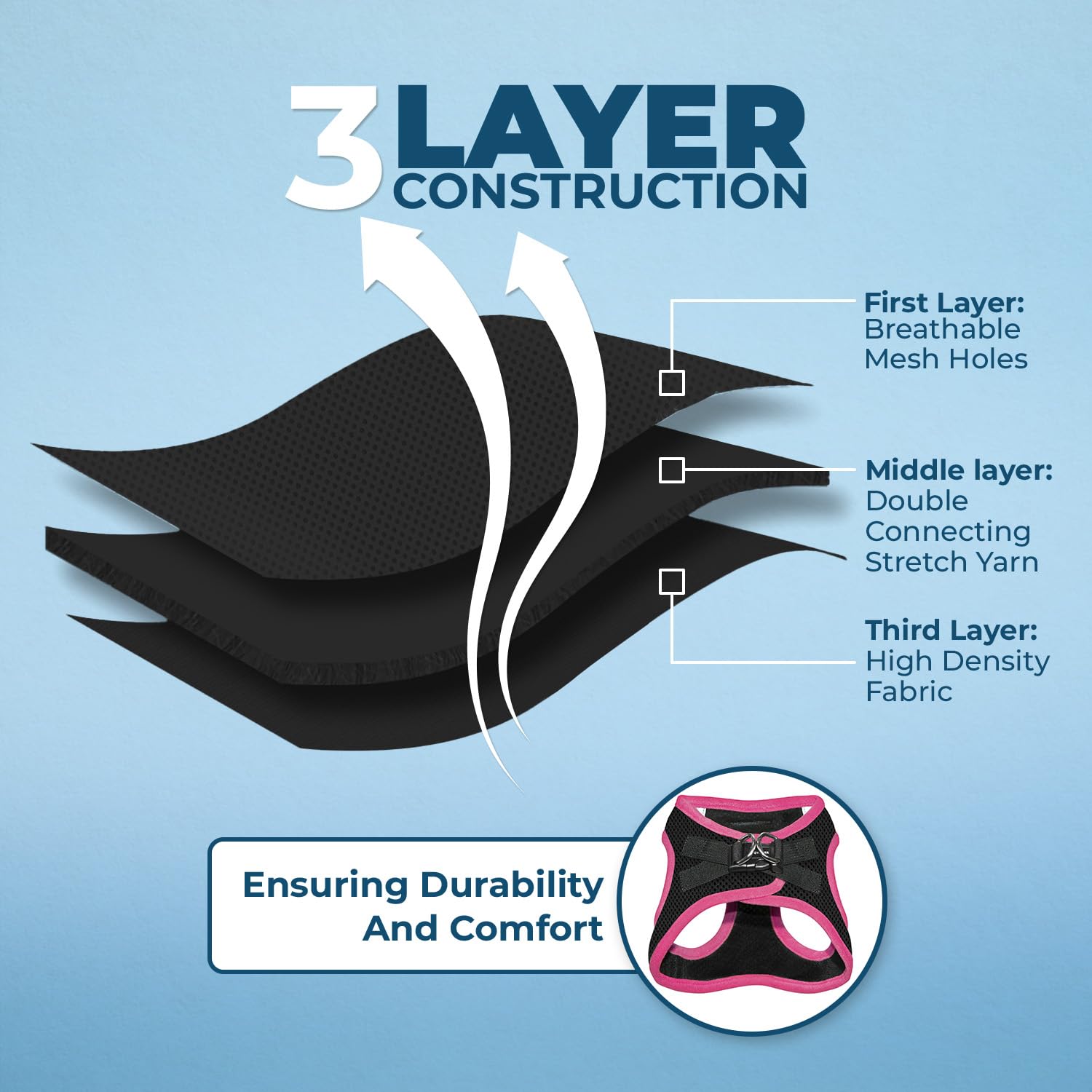 Best Pet Supplies no-pull design helps reduce tugging during walks