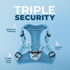 Best Pet Supplies Voyager blue harness close-up showing secure chest fit.