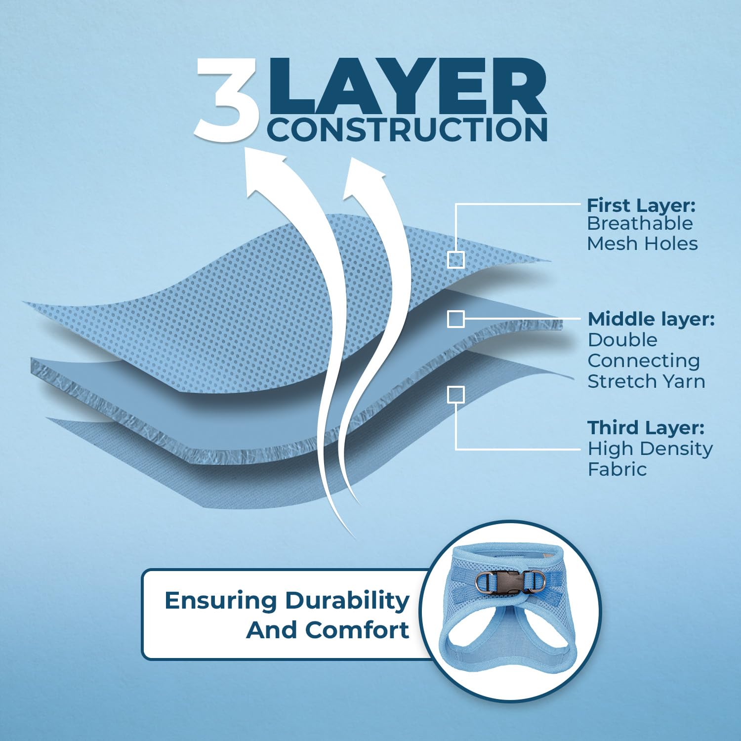 Three-layer safety design with Velcro, buckle, and double D-rings enhances security.