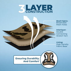 Voyager measuring guide helps accurately size chest and neck for a secure fit.