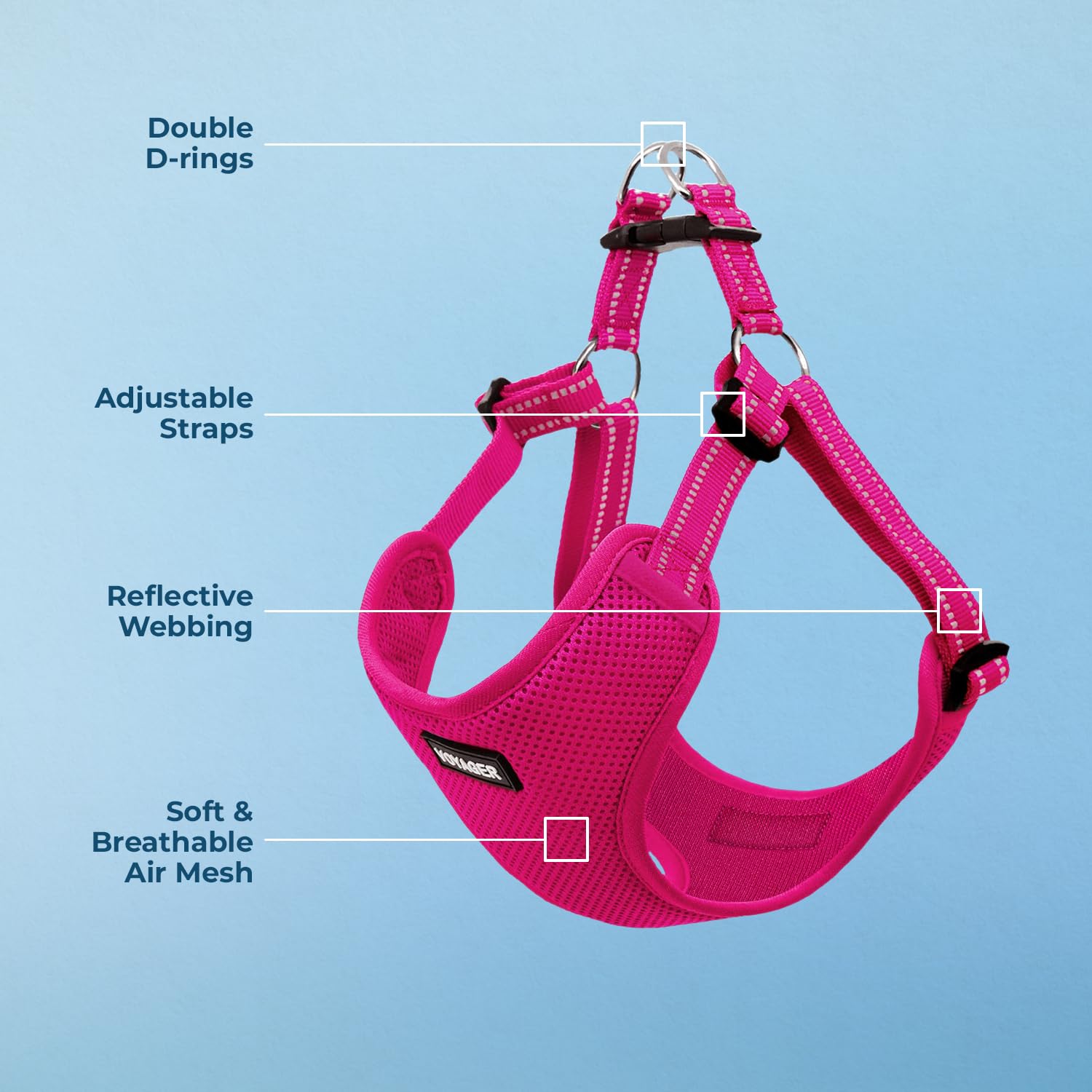 No-pull chest pressure design of Voyager harness promotes calmer walks