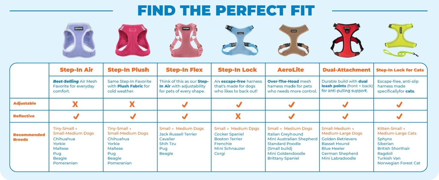 Voyager size-guide chart helps you find the right fit.