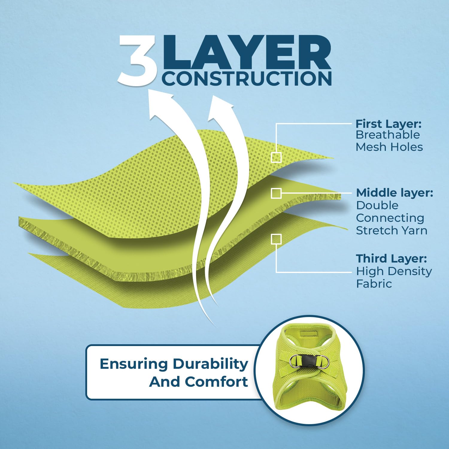 Secure hook-and-loop fastener, buckle, and double D-rings provide triple security.