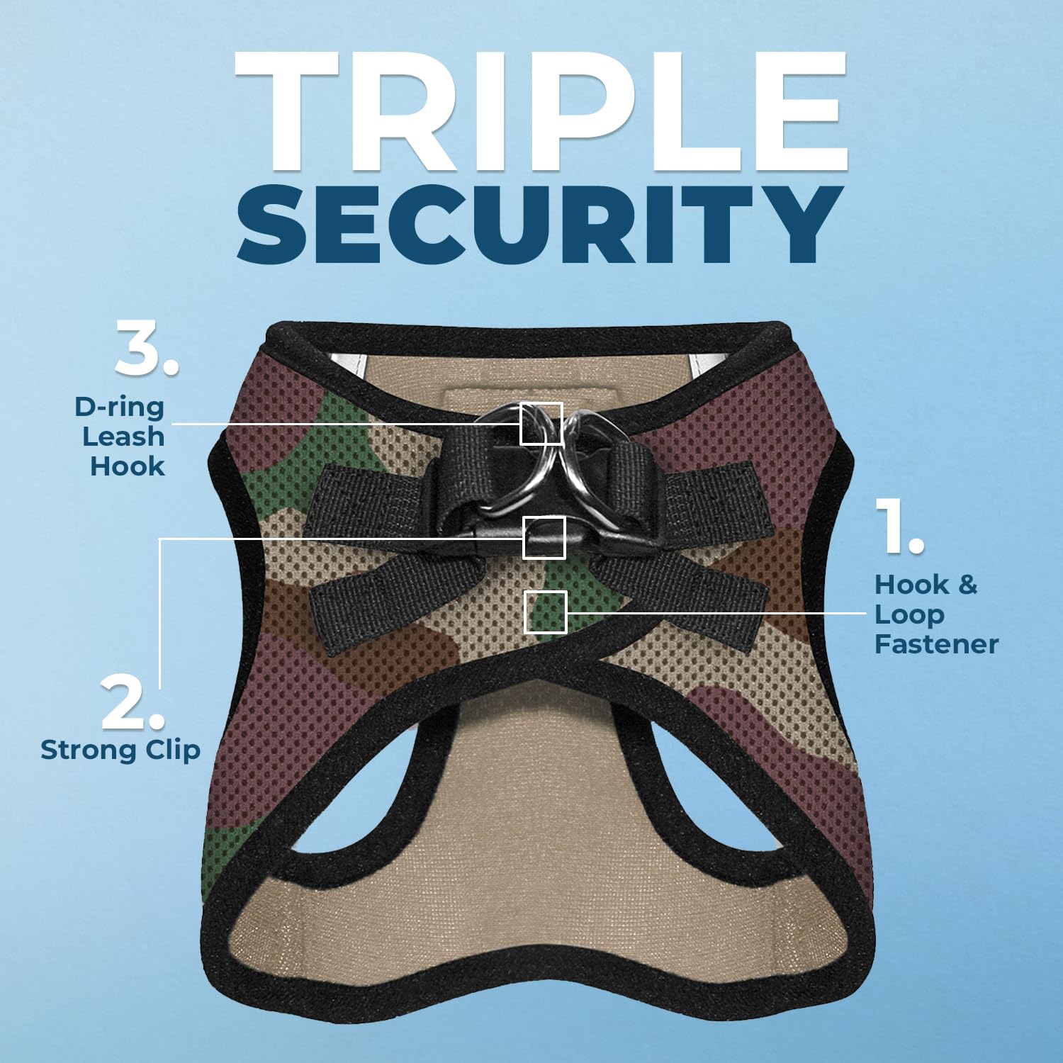 Voyager step-in air harness side view showing breathable mesh.