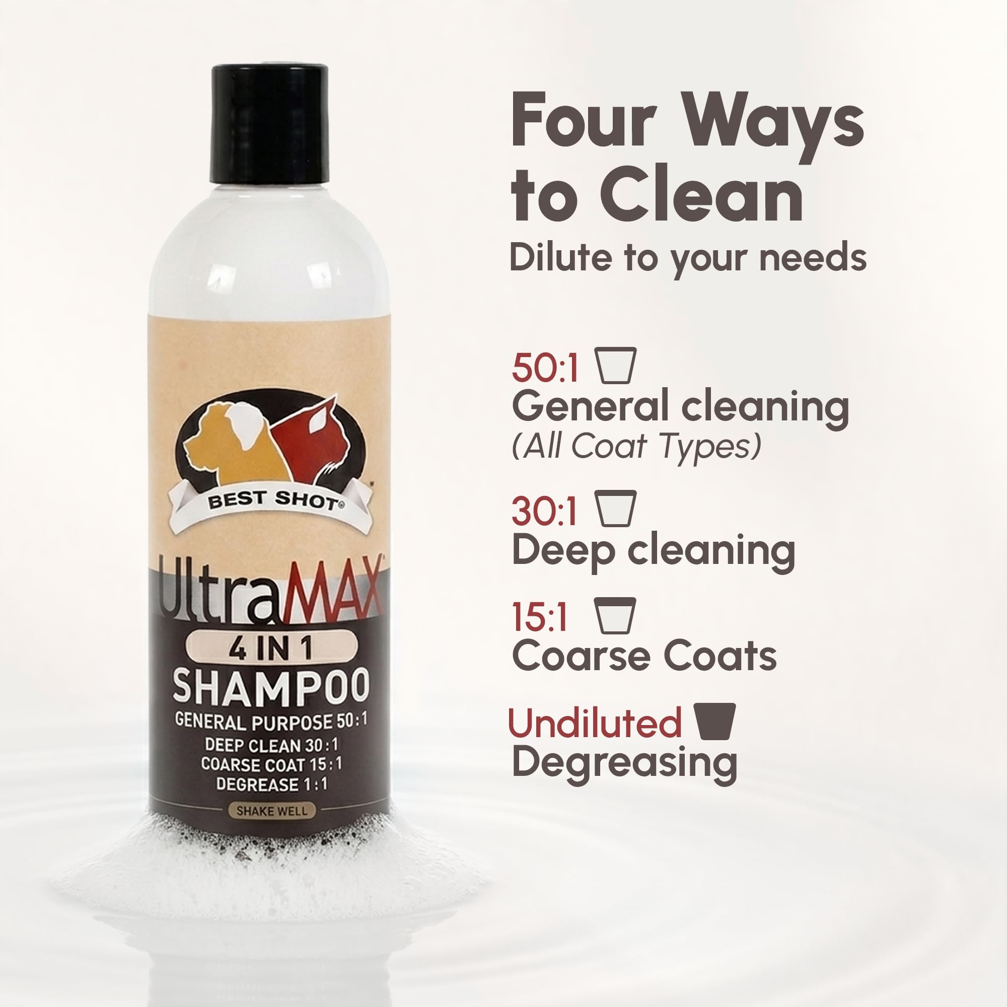 Best Shot Ultramax Pro silky coat finish after use.