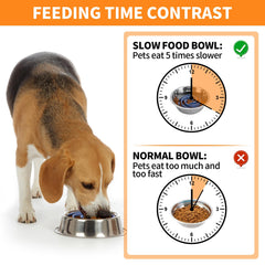 Bestalk soft silicone material keeps mealtime gentle on noses