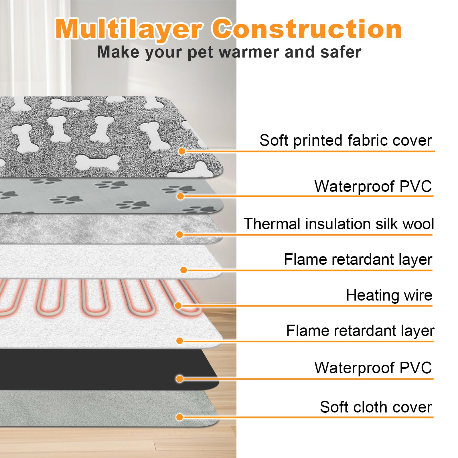 Bestio waterproof inner layer prevents leaks during use