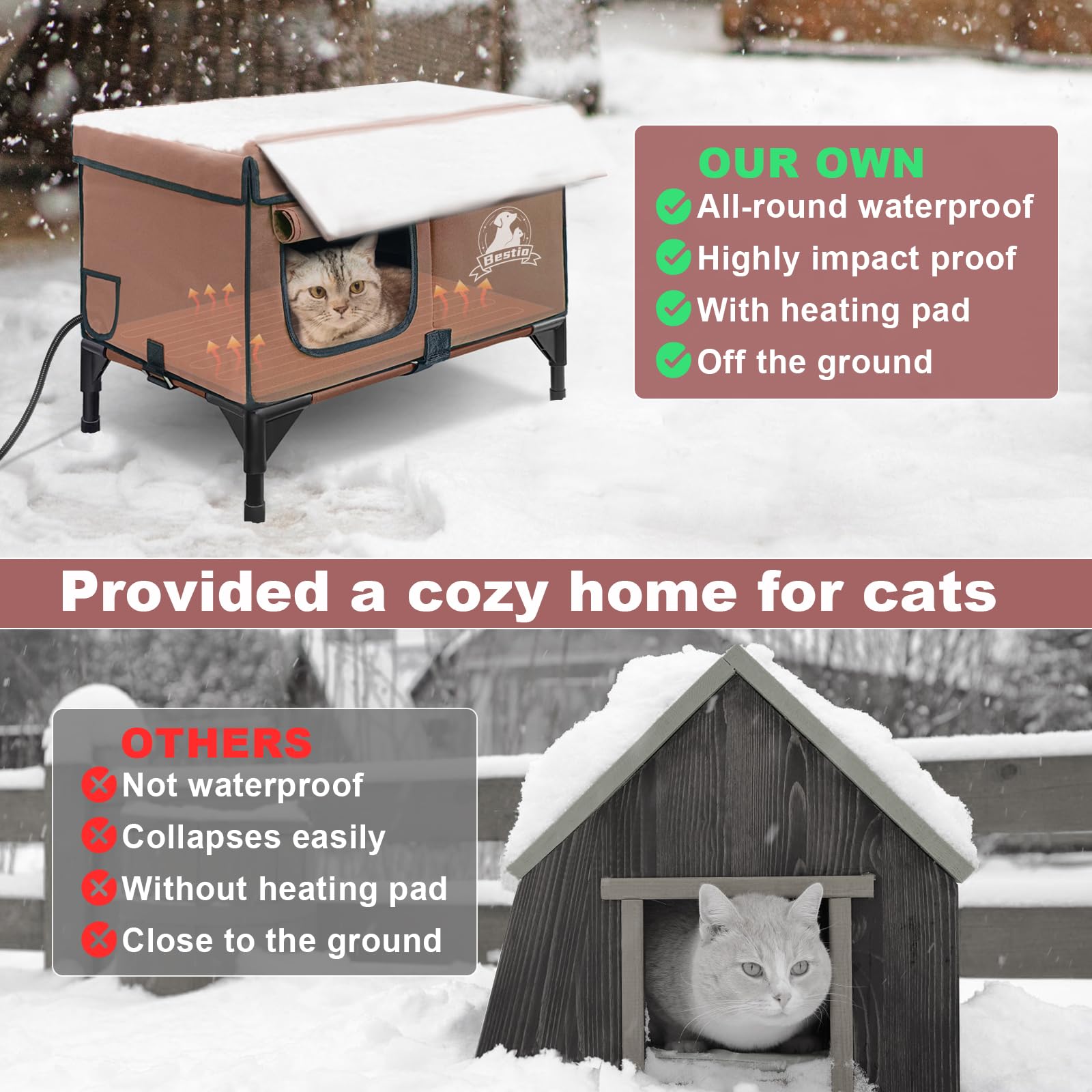 Bestio elevated bed base shows moisture-free shelter for outdoor companions