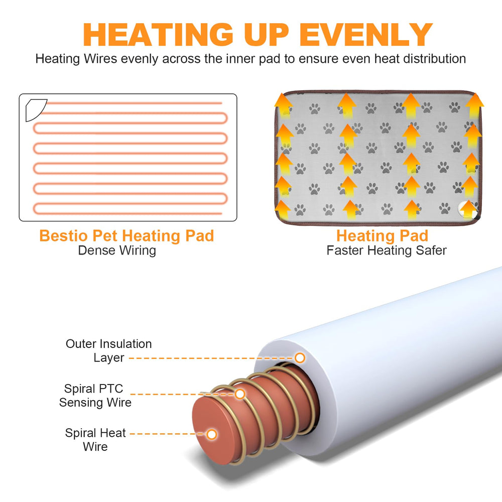 Bestio pad placed in different spaces like sofa or dog house for versatile warmth.