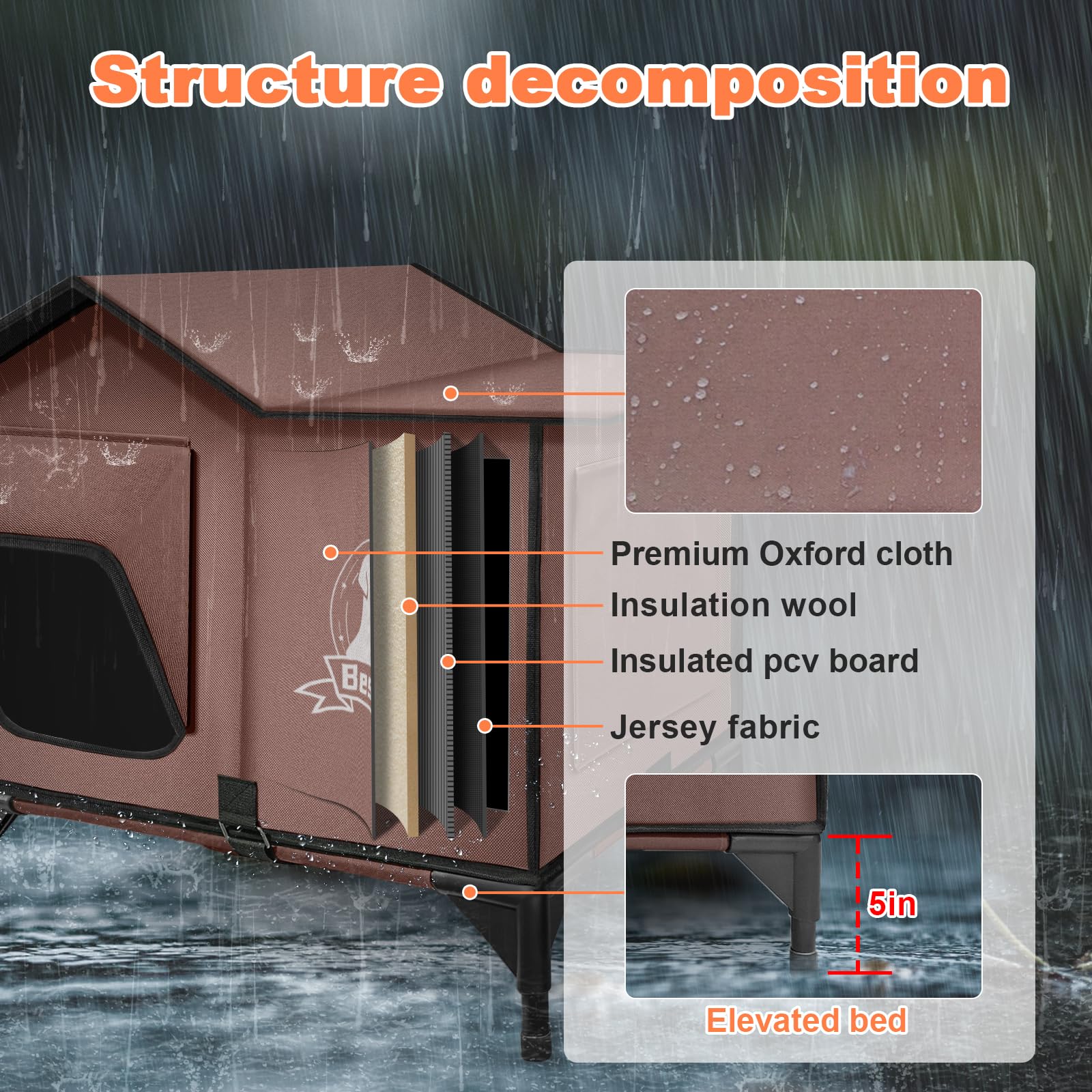 Bestio_cat_house_smart_switch demonstrating adjustable warmth via LCD control
