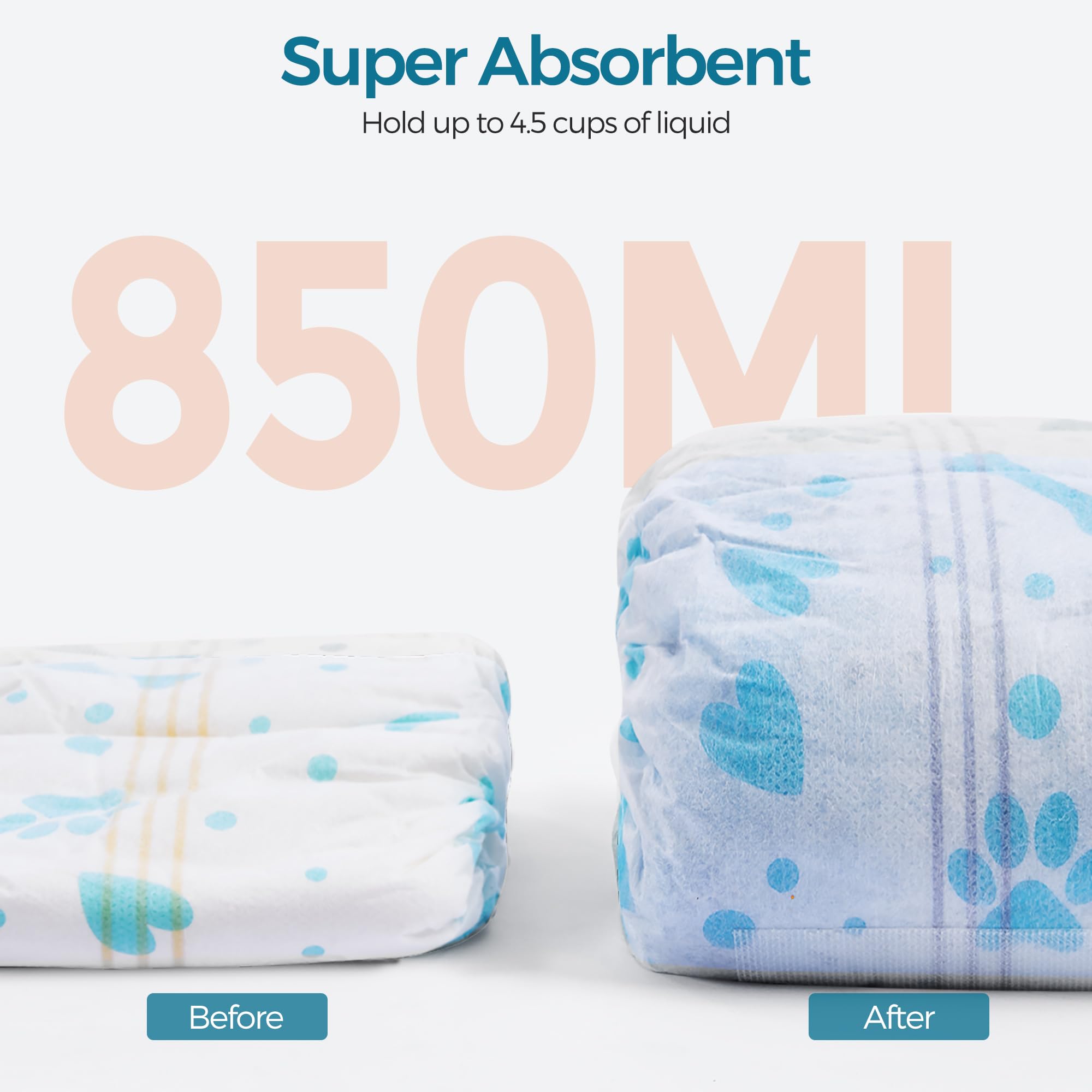BESTLE leak-proof back film protects furniture and floors.