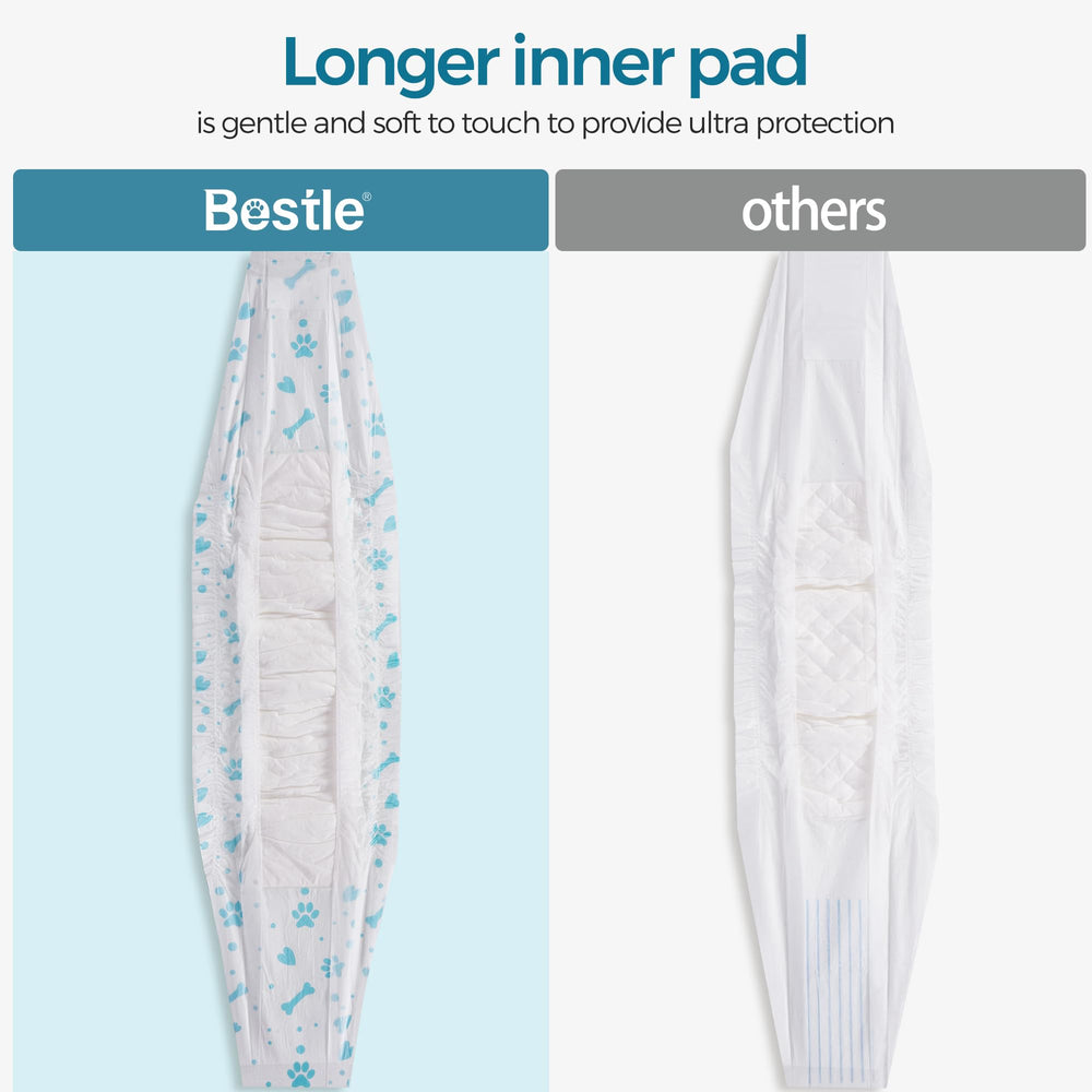 Bestle dog-friendly material enhances comfort during playtime.