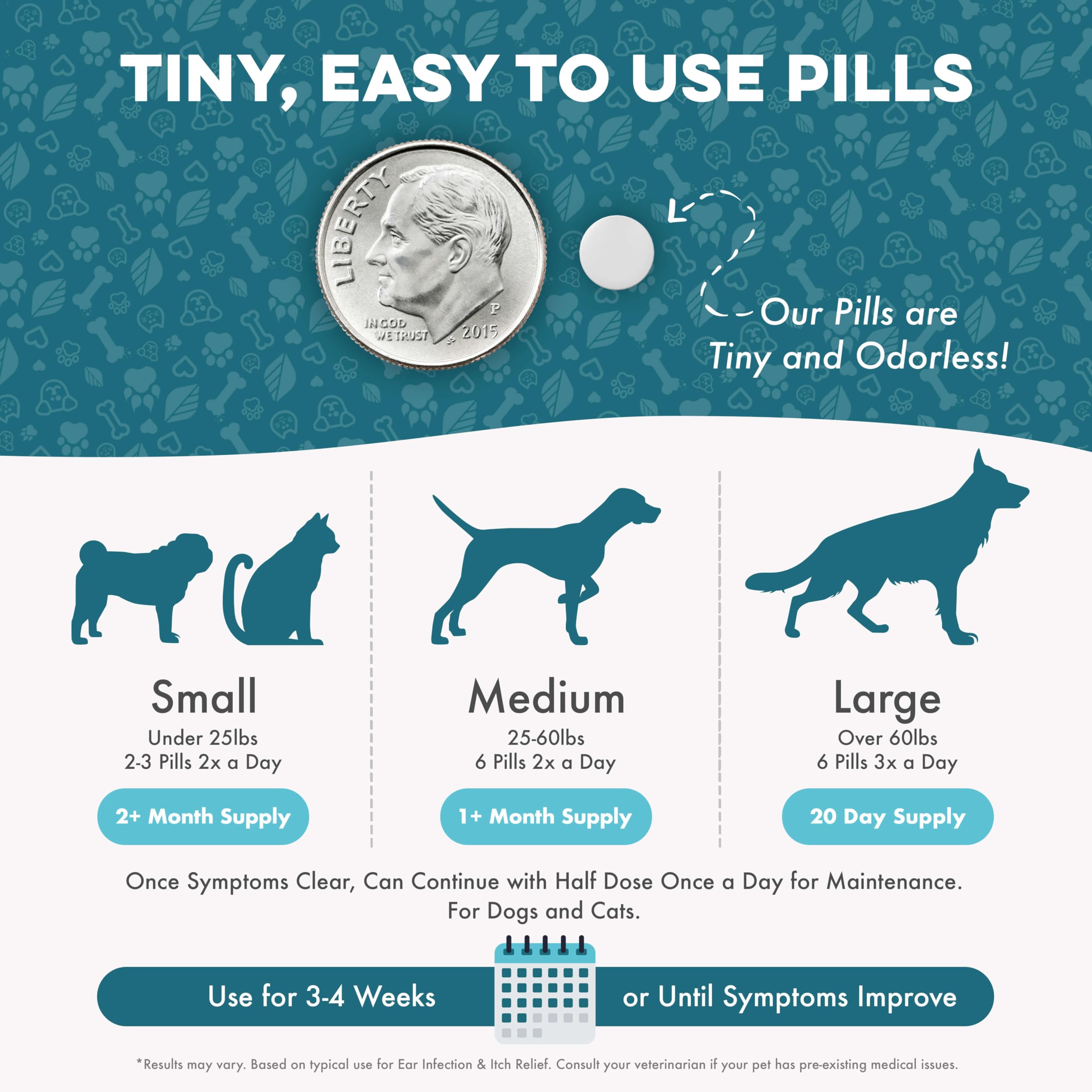 BestLife4Pets gluten-free non-GMO supplement supports pet health safely.