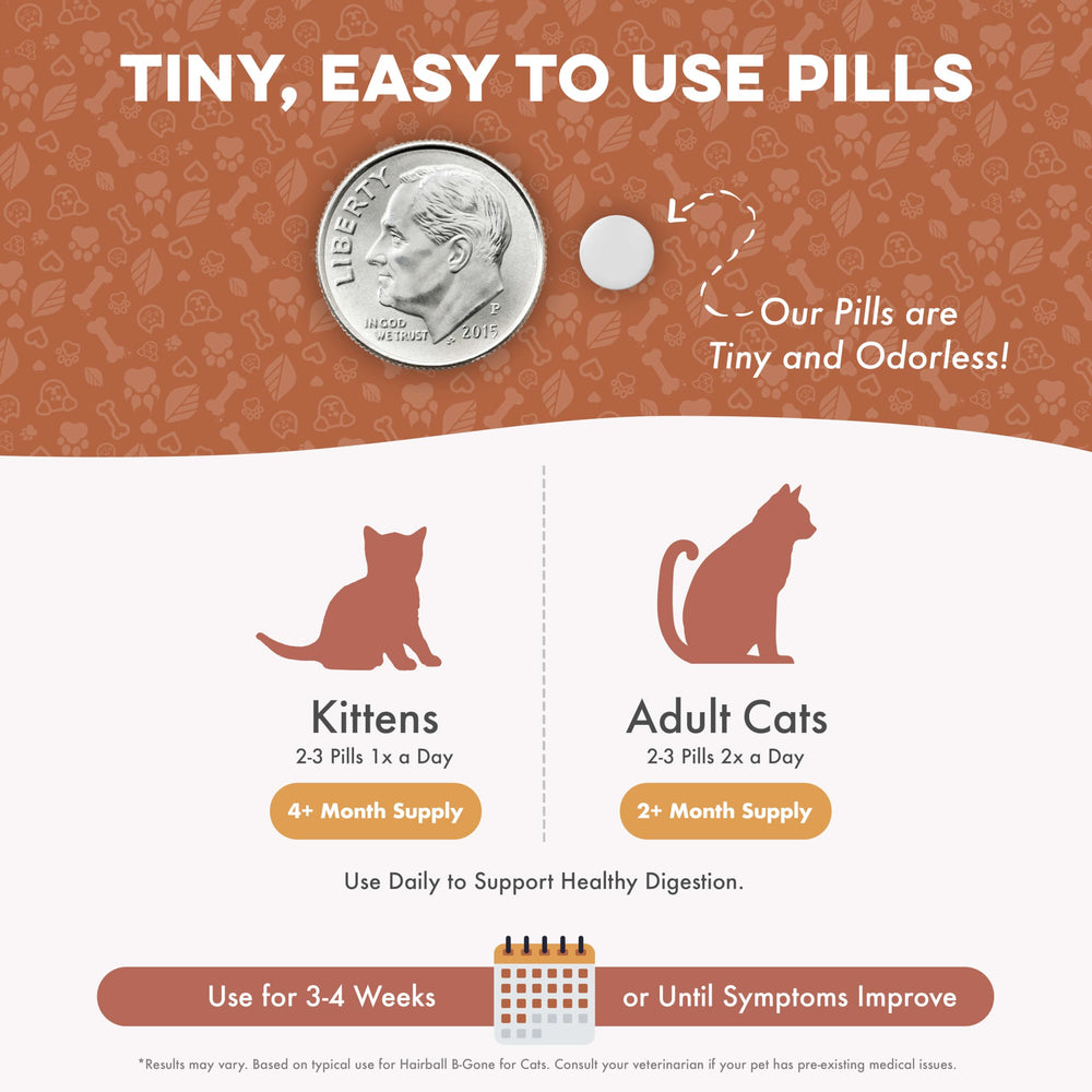 BestLife4Pets Hairball B-Gone cruelty-free certification on packaging.