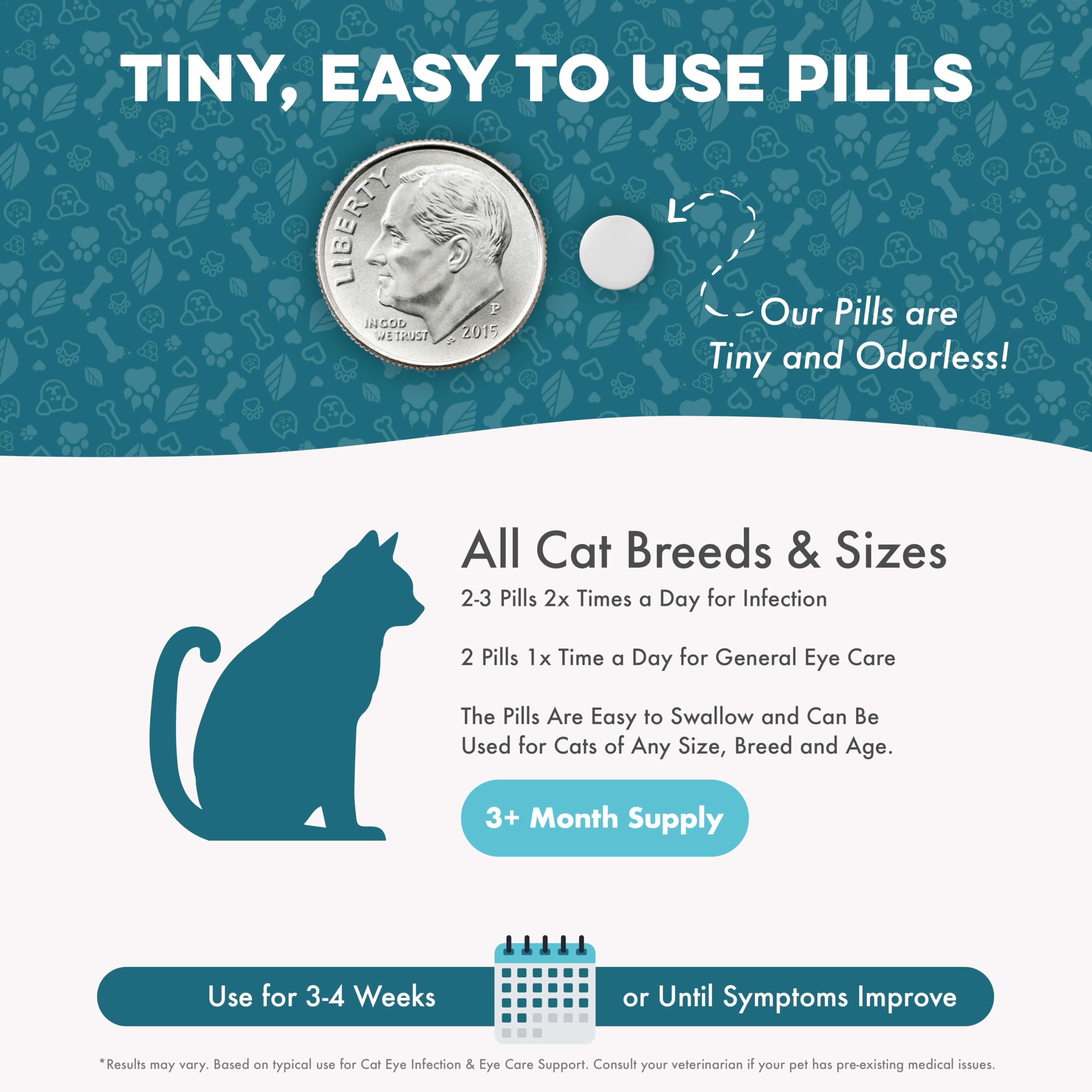 BestLife4Pets natural eye care ingredients in a capsule for clarity.