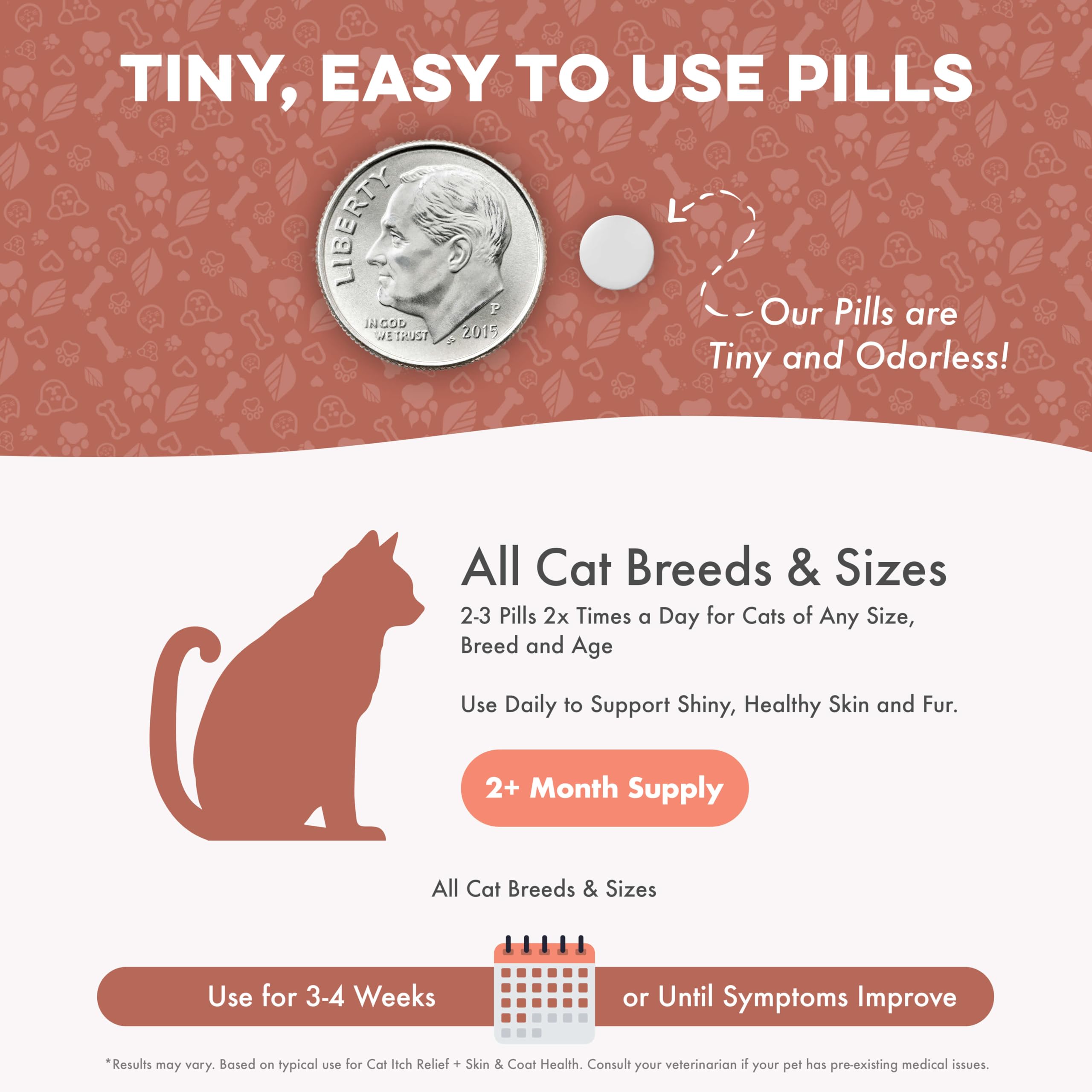 BestLife4Pets natural ingredients formula designed for gentle cat care.