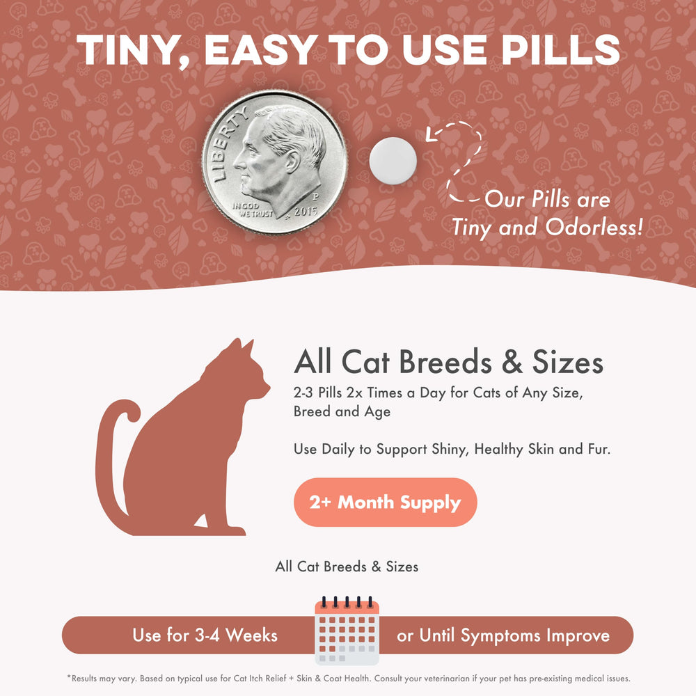 BestLife4Pets natural ingredients formula designed for gentle cat care.