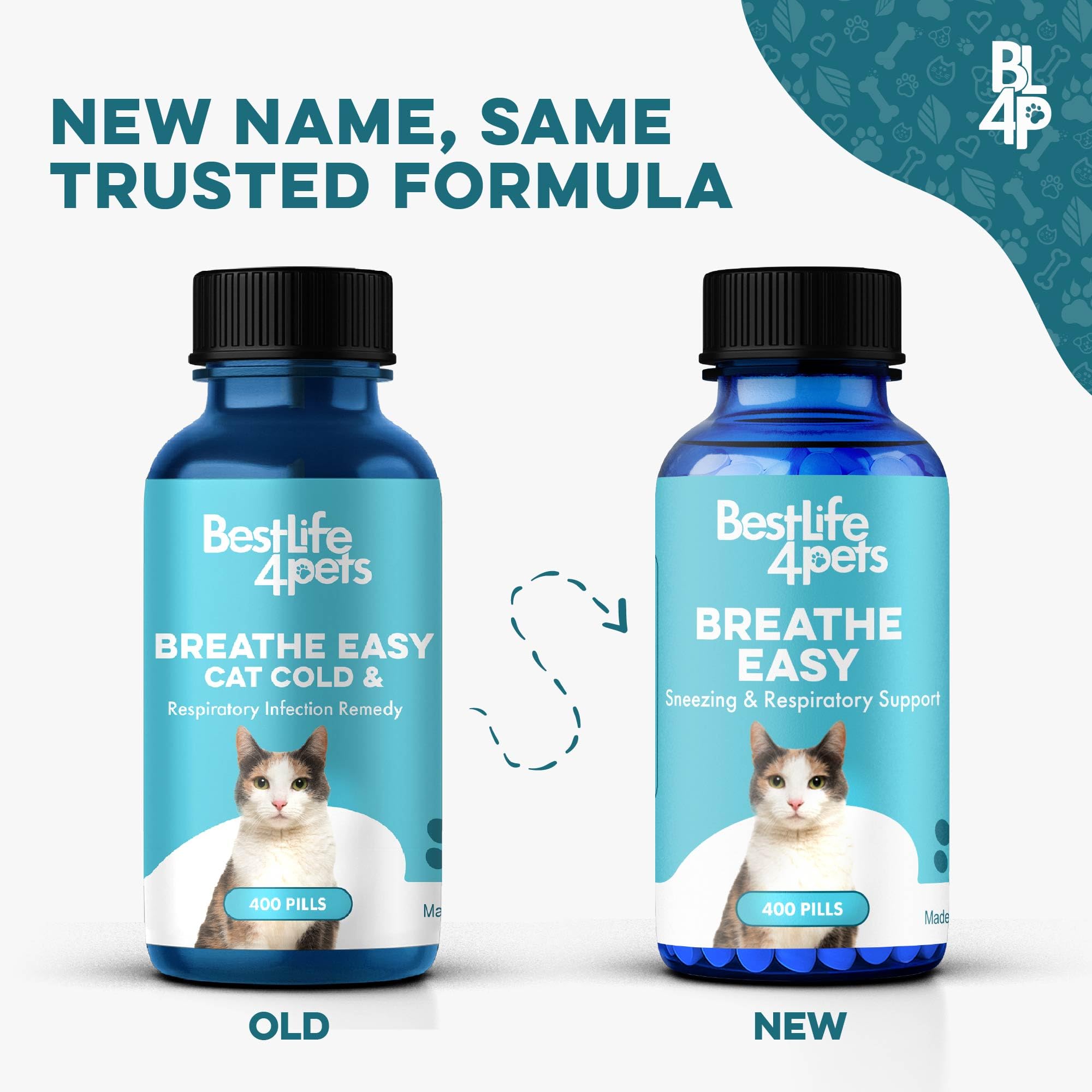 BestLife4Pets odorless pills close-up showing tasteless supplement.