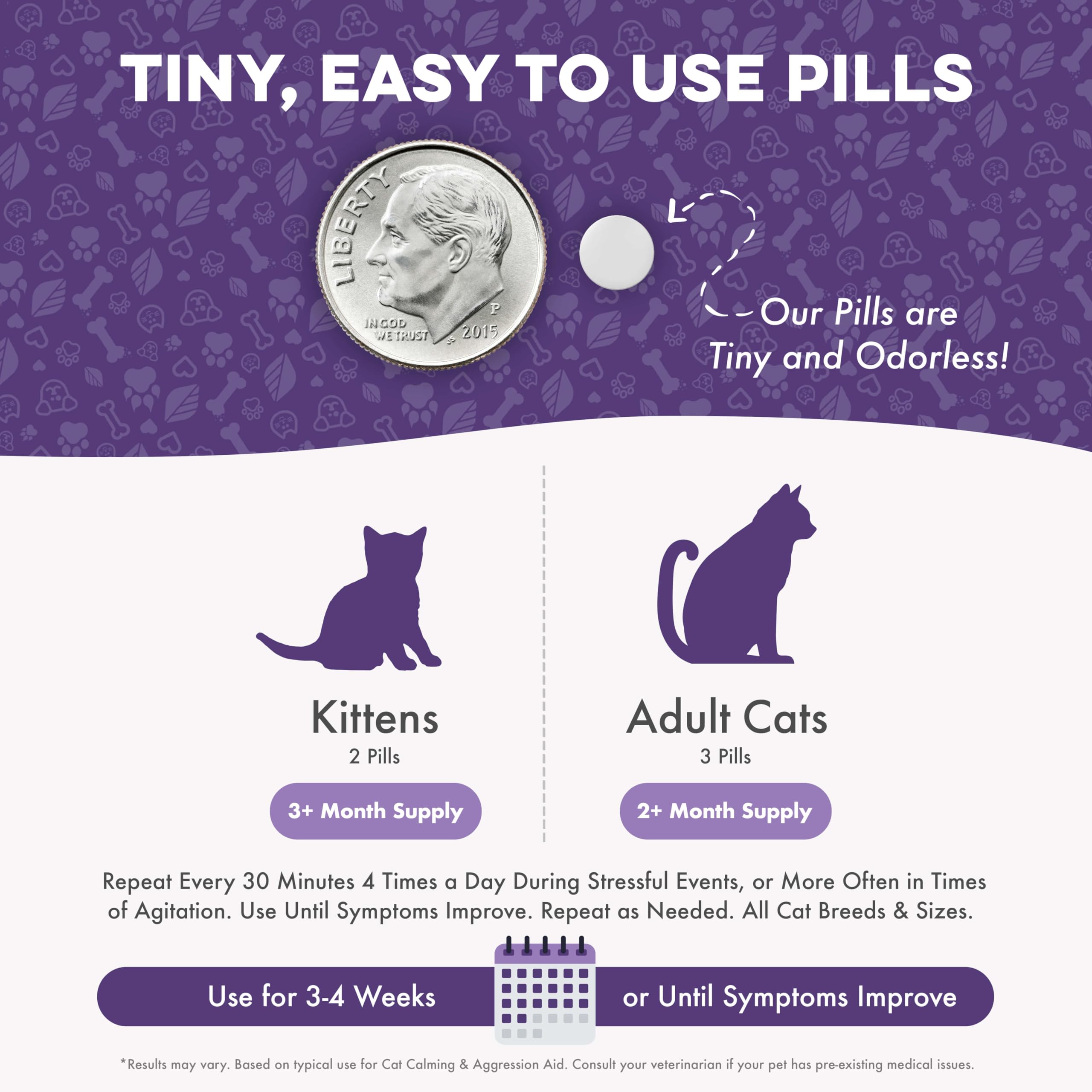 Trainer-friendly packaging shows simple dosage and usage