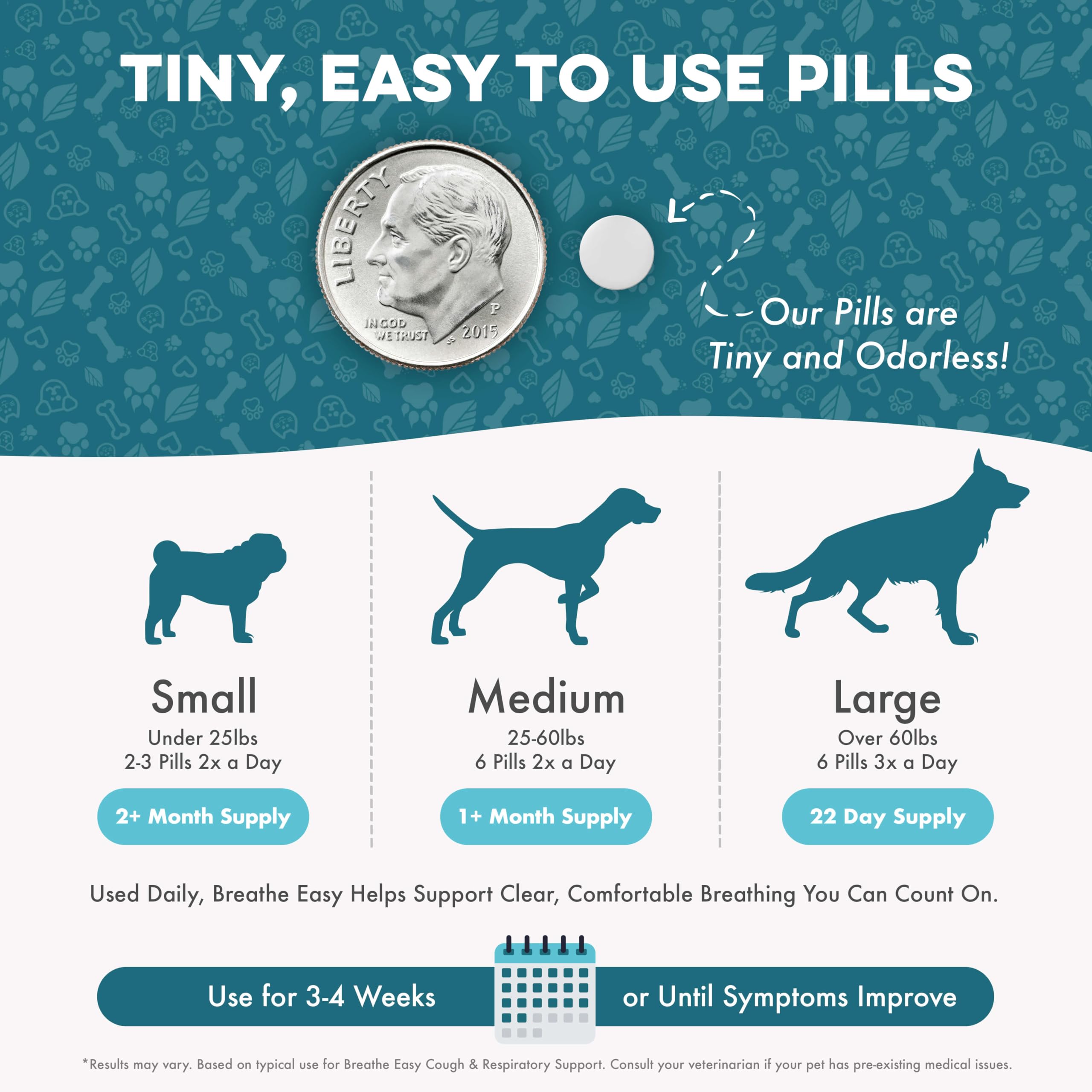 BestLife4Pets pellets mixed with meals ease administration for picky eaters.