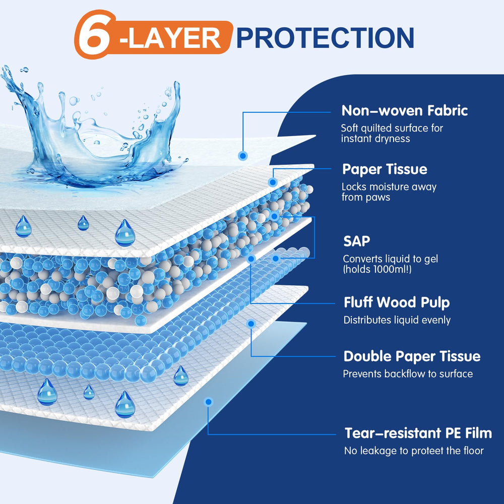 BESTRIPES sap-absorbent-core captures up to 10 cups quickly.