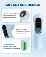 Magnetic cover protection for BETISBE LLLT device, safeguards during treatment.