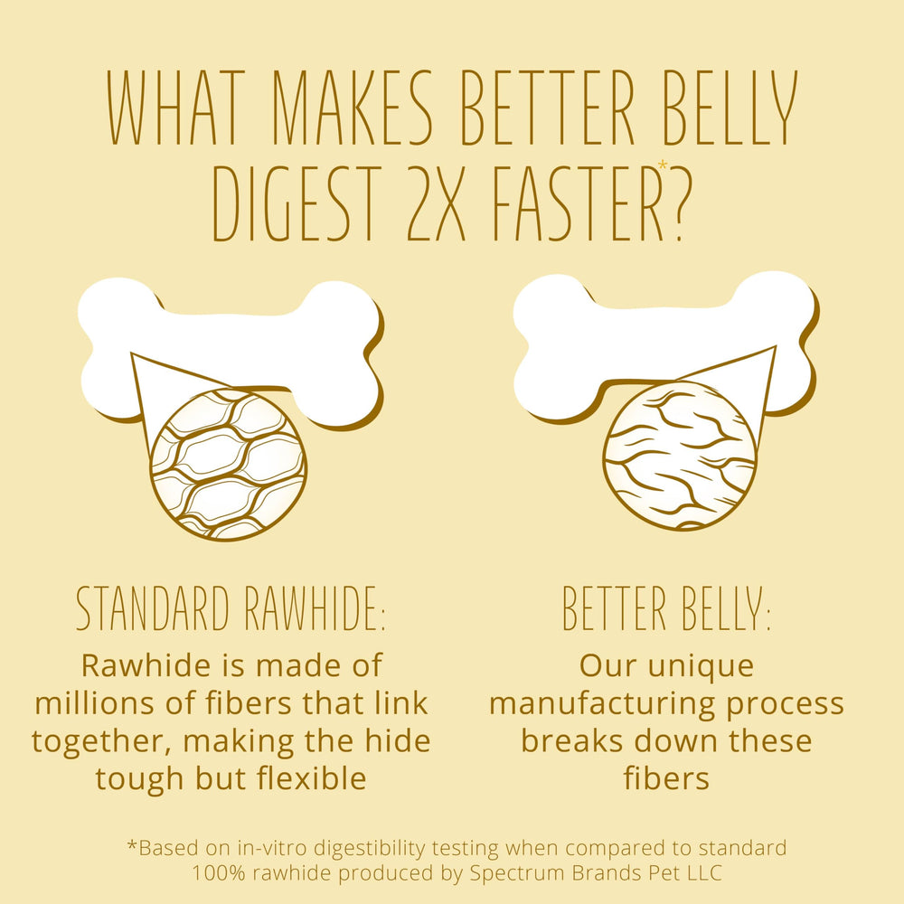 Better Belly Originals chicken liver small rolls two-ingredient formula highlighted for dogs.
