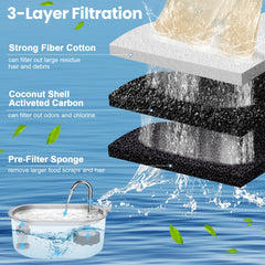 Beyolike easy-installation process demonstrates quick replacement