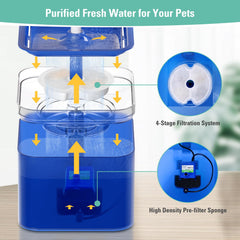 BFLICROY quadruple filtration system cleans water and reduces odors for better taste.