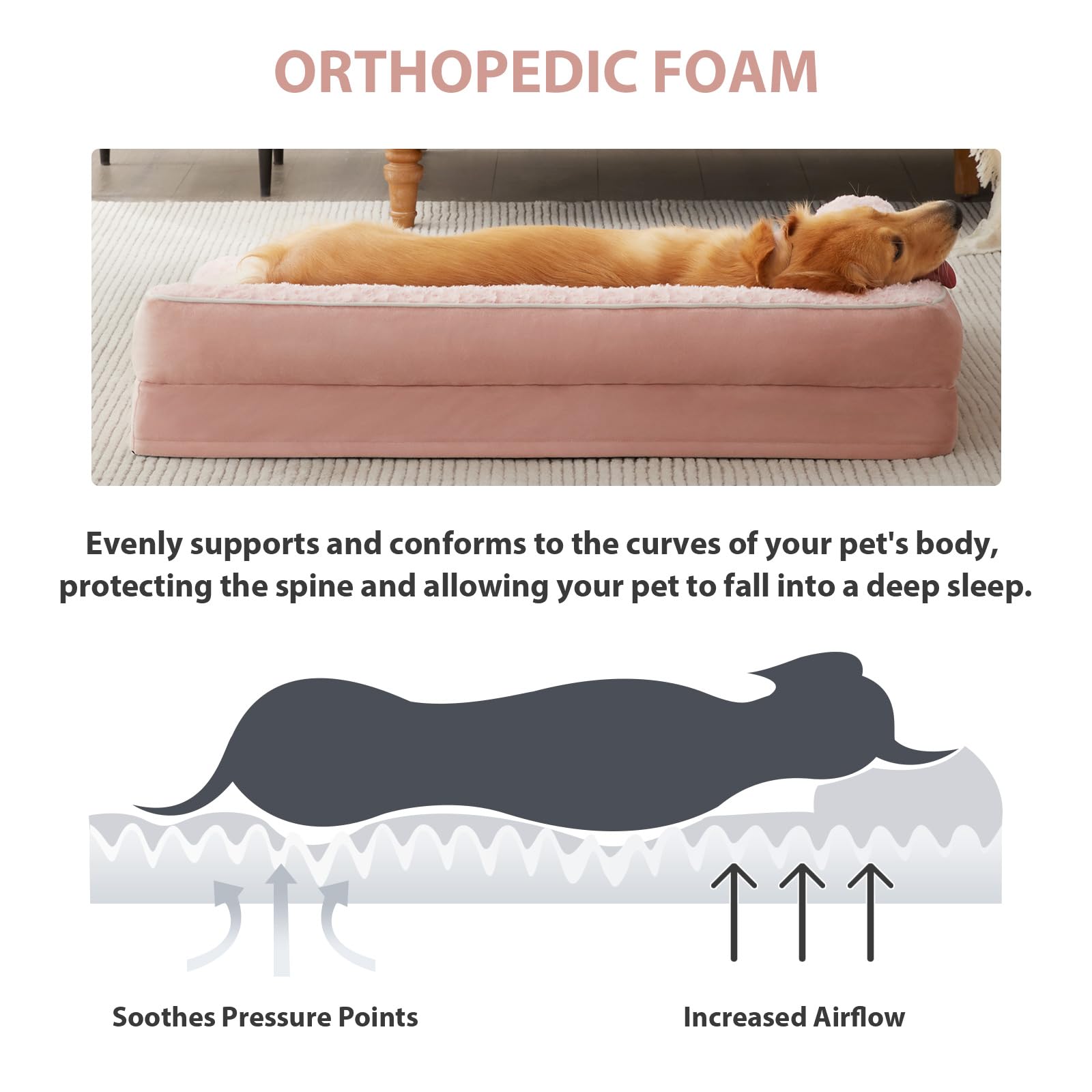 BFPETHOME orthopedic bed soft fluff surface close-up emphasizes gentle touch
