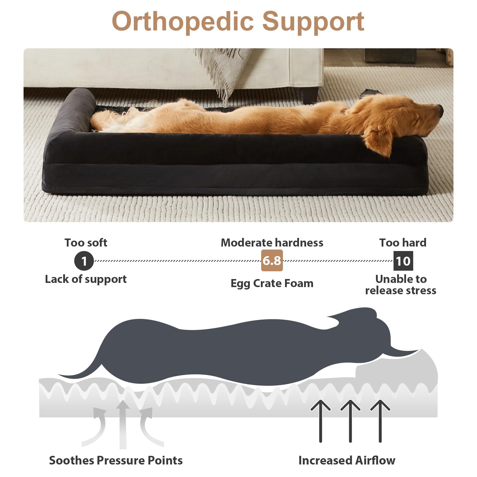 BFPETHOME orthopedic egg-crate foam demonstrates joint-supporting comfort.