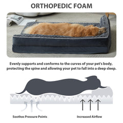 BFPETHOME waterproof cover close-up protects inner foam from spills.
