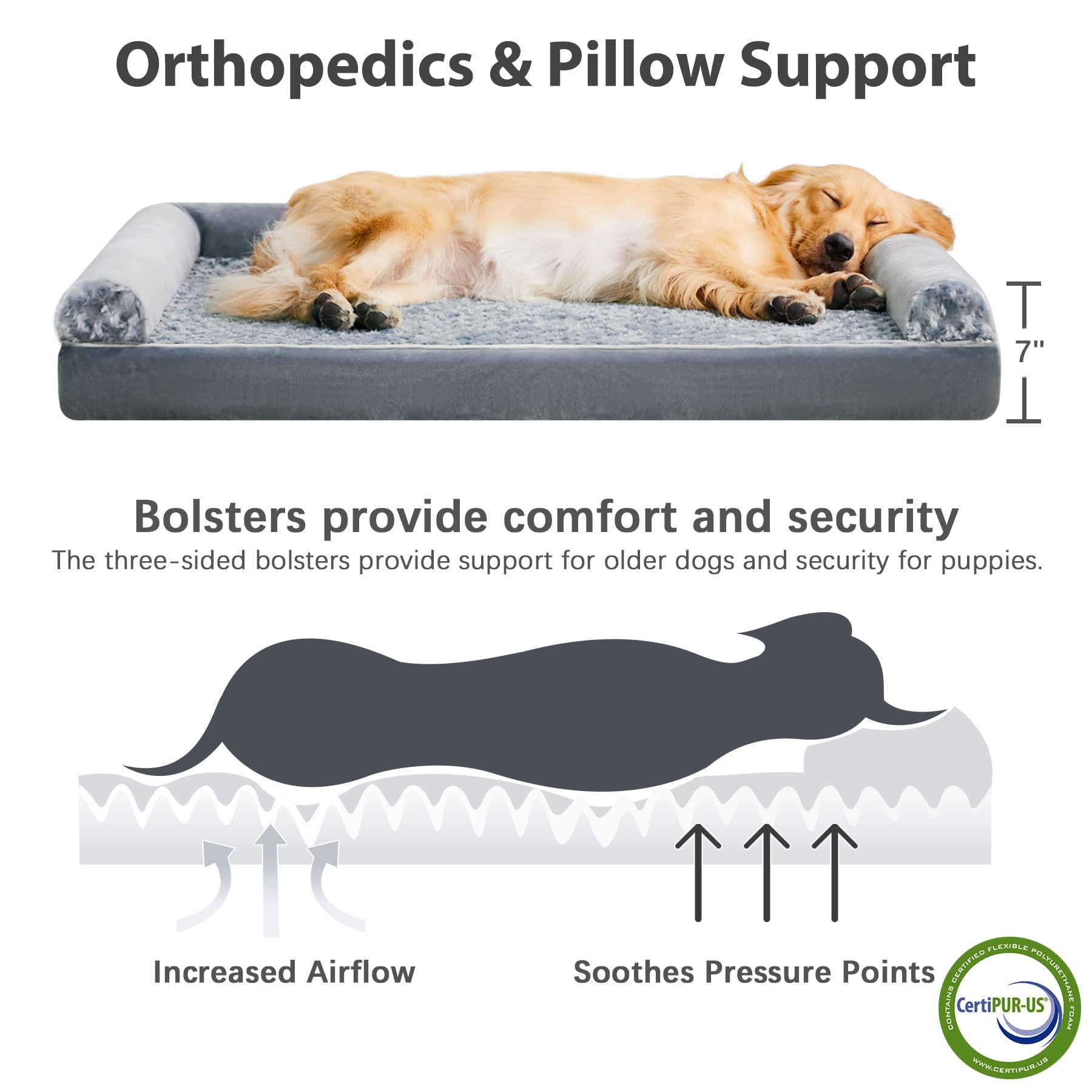 BFPETHOME waterproof inner layer protects foam for easy care.